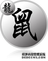 Dragon Rat Compatibility